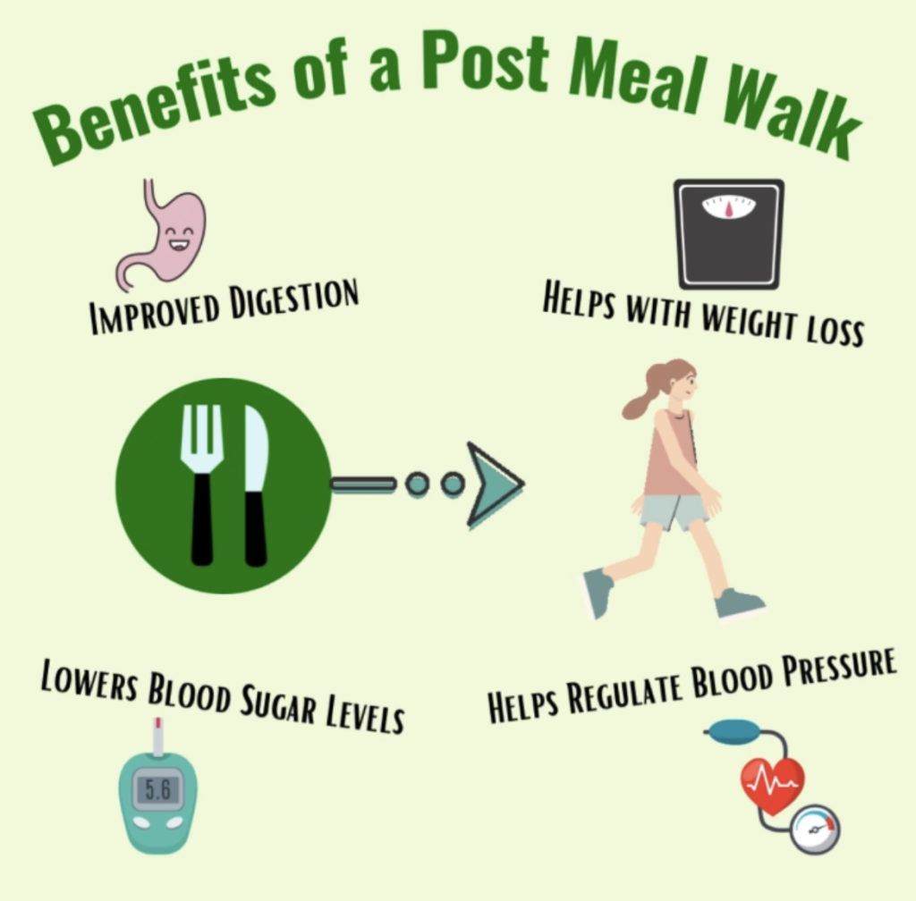 The Benefits of Walking Immediately After Eating